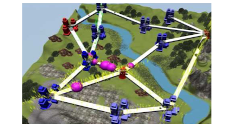 Smart Grid Simulation